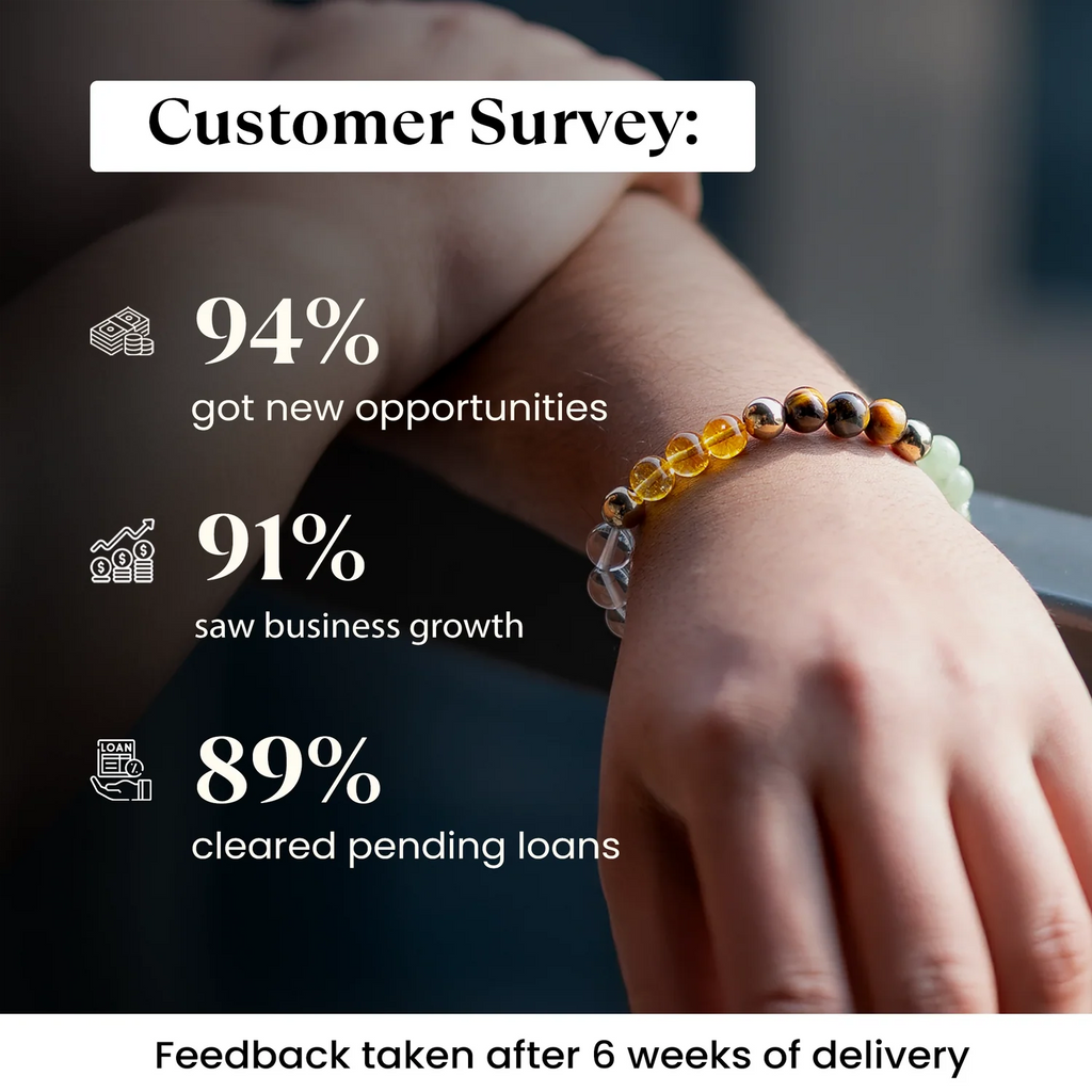 Dhan Yog Bracelet with Raw Selenite Plate