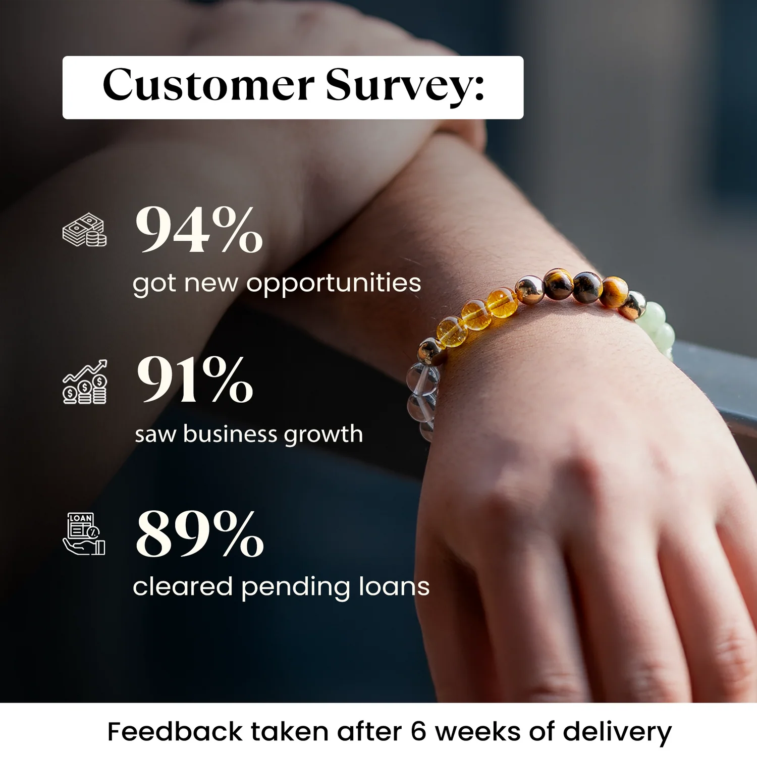 Dhan Yog Bracelet with Raw Selenite Plate